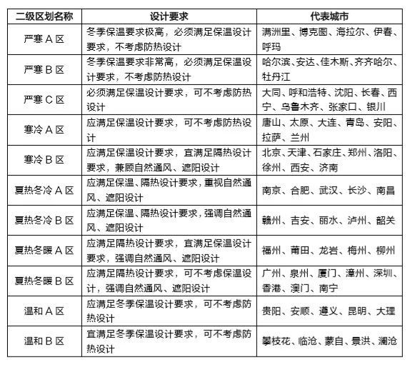 J9国际站备用【唯一】官方网站