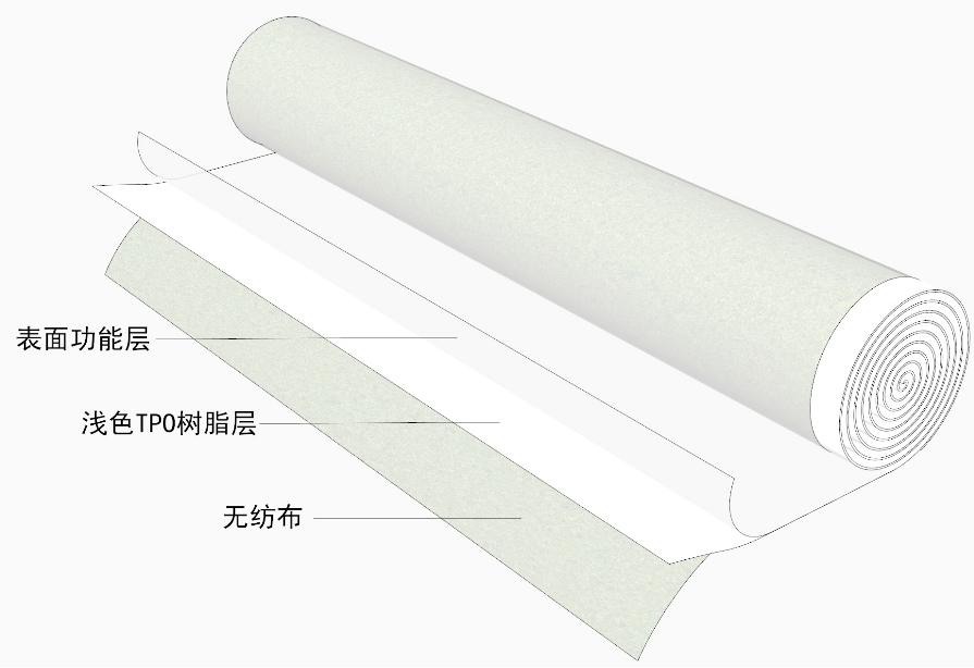 J9国际站备用【唯一】官方网站