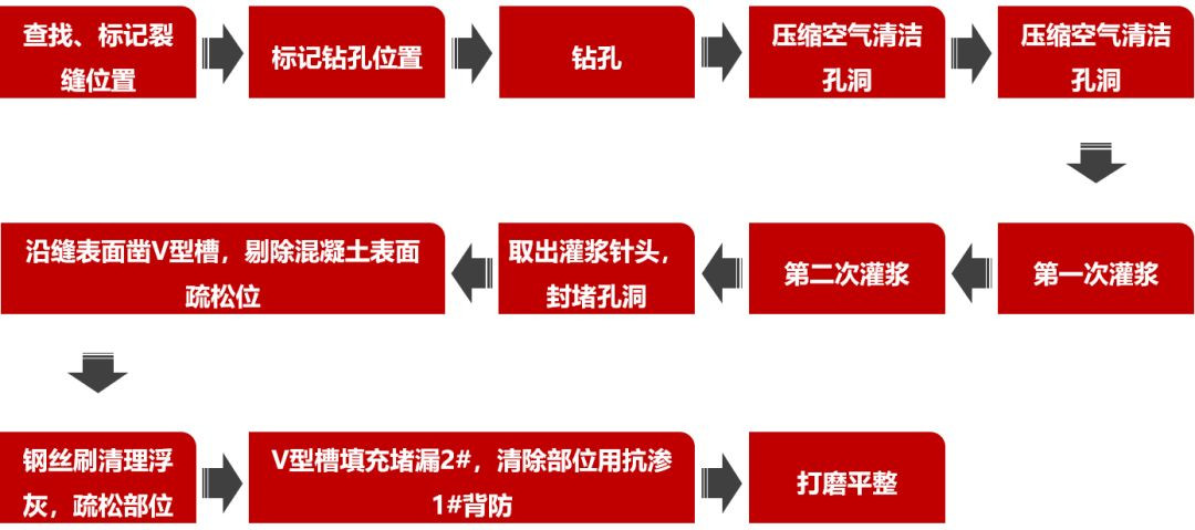 1_190821091809_1 J9国际站备用【唯一】官方网站