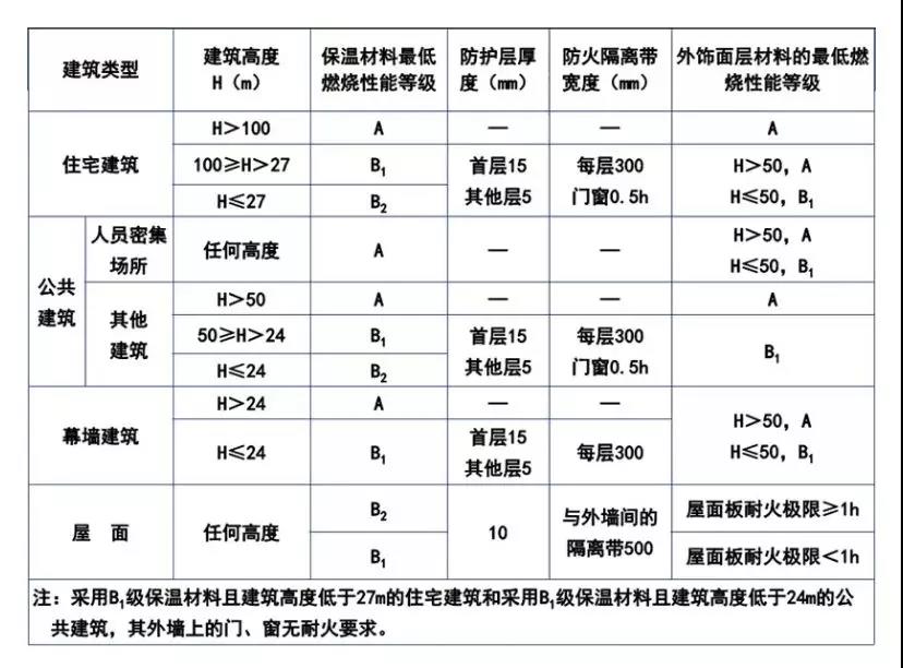 1_190827104539_1 J9国际站备用【唯一】官方网站