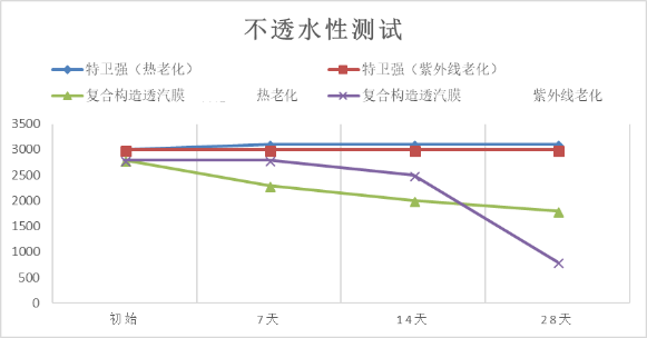 J9国际站备用【唯一】官方网站