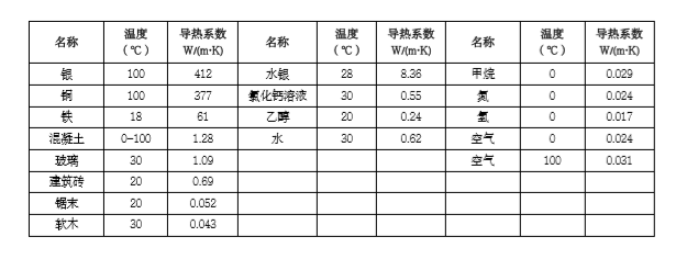 1_200409171245_1 J9国际站备用【唯一】官方网站