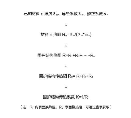 1_200409175757_1 J9国际站备用【唯一】官方网站