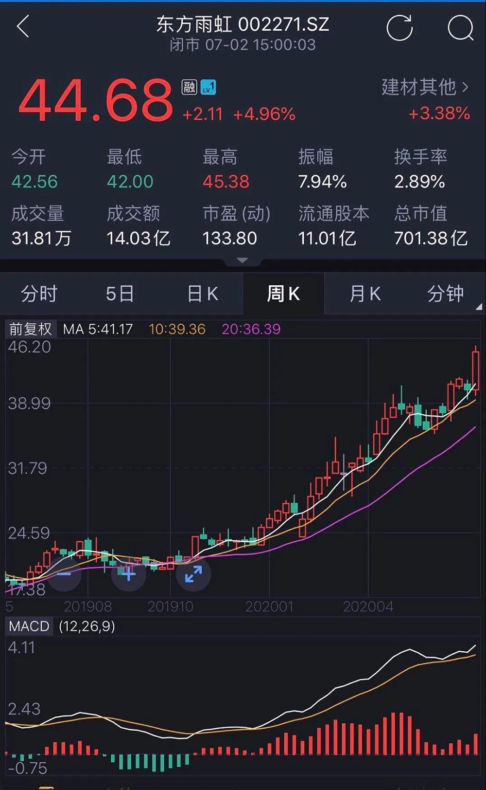 1_200728084658_1 J9国际站备用【唯一】官方网站
