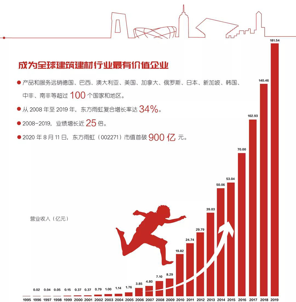 1_200910165108_1 J9国际站备用【唯一】官方网站