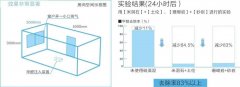 J9国际站备用【唯一】官方网站