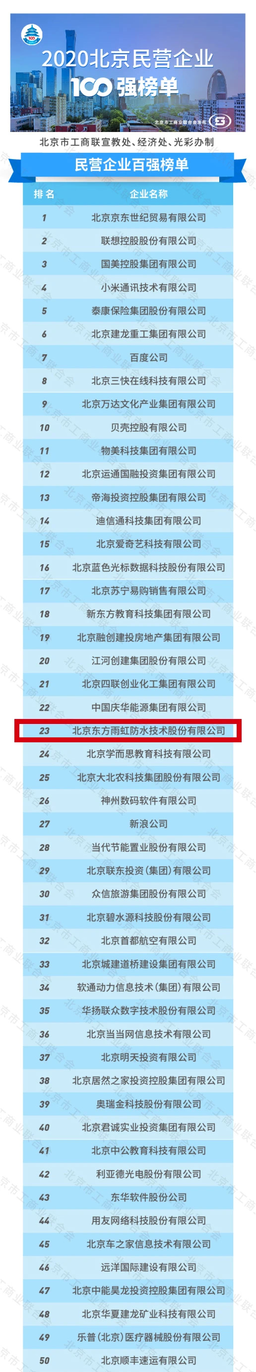1_201010193604_1 J9国际站备用【唯一】官方网站