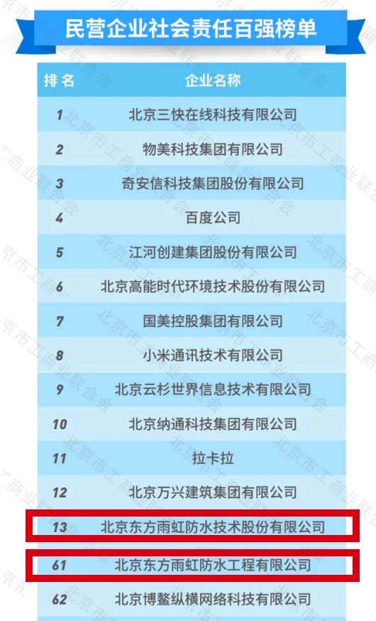 1_201010193633_1 J9国际站备用【唯一】官方网站