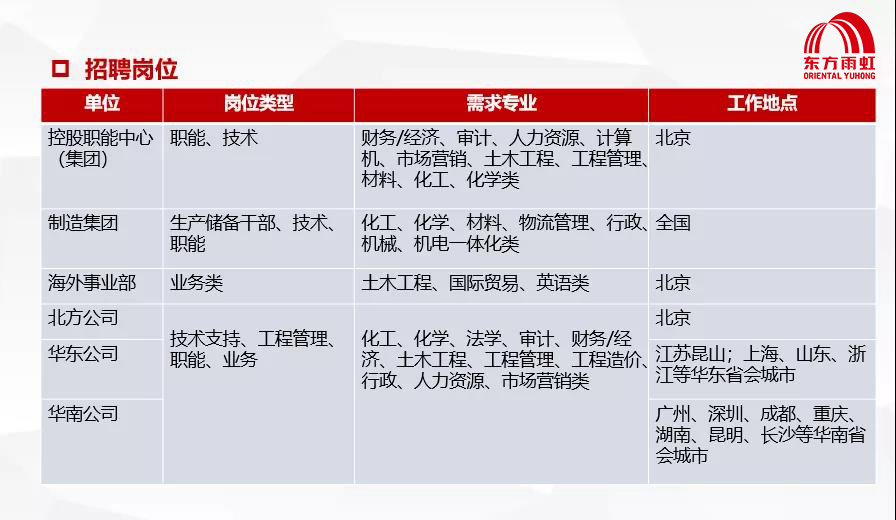 1_201116084404_1 J9国际站备用【唯一】官方网站