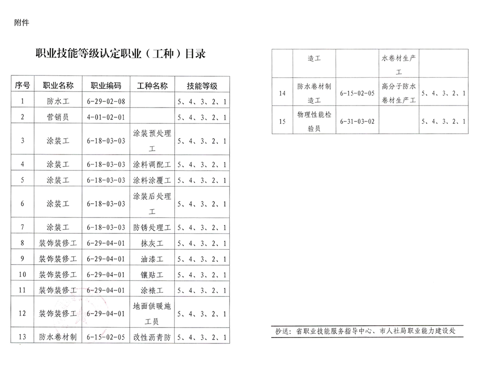 J9国际站备用【唯一】官方网站